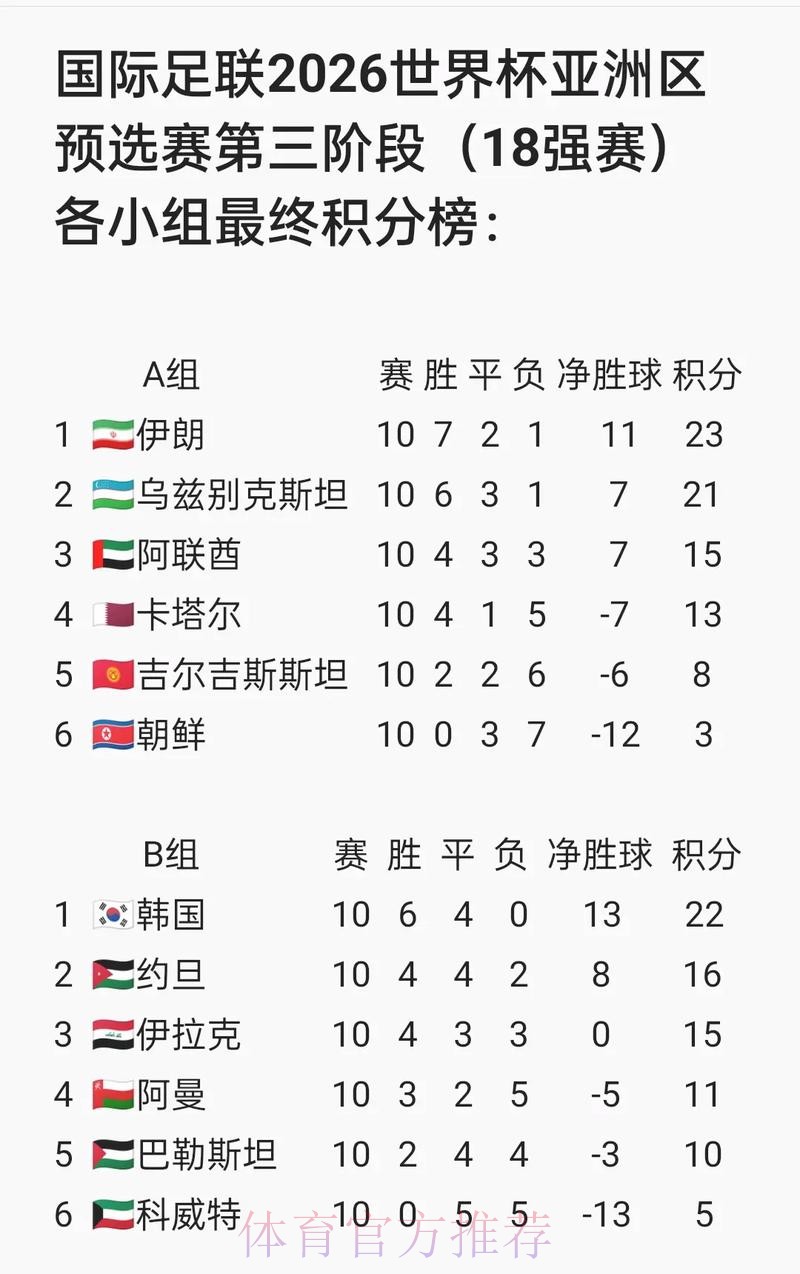 世界杯外围最新地址官方