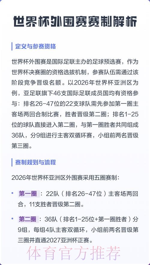2026世界杯外围教程官方